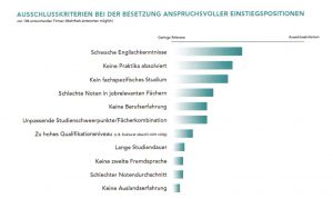 Ausschlusskriterien_mit